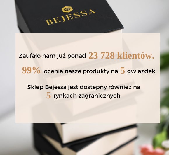 Baner ze statystykami dotyczącymi zaufanych klientów